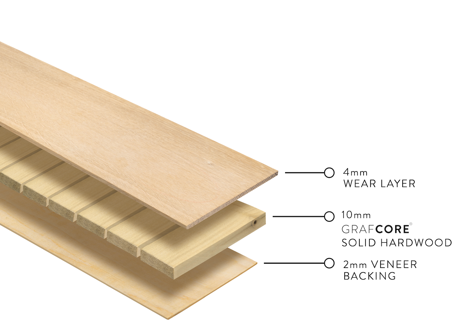 GRAFCORE Engineered White Oak